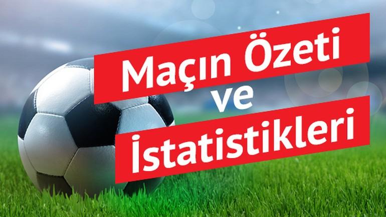 Kasımpaşa: 2 - Çaykur Rizespor: 0