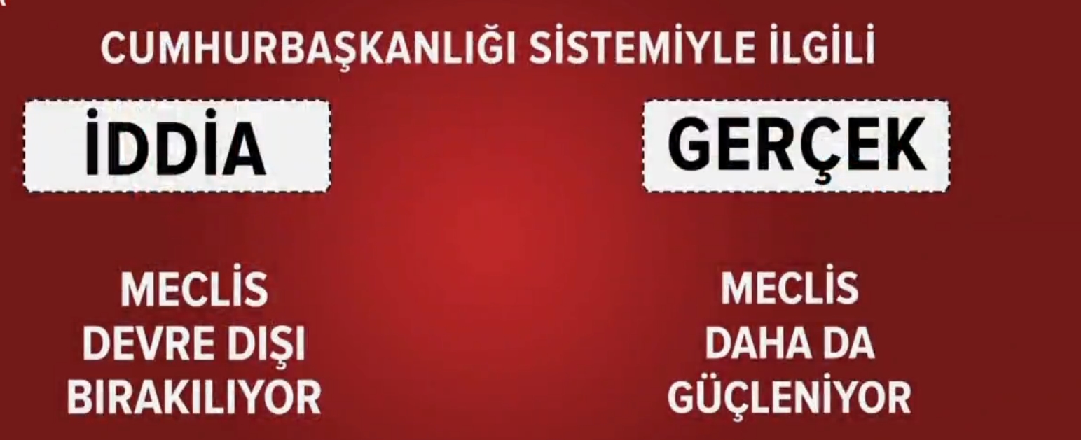 Madde madde Cumhurbaşkanlığı sistemi gerçekleri