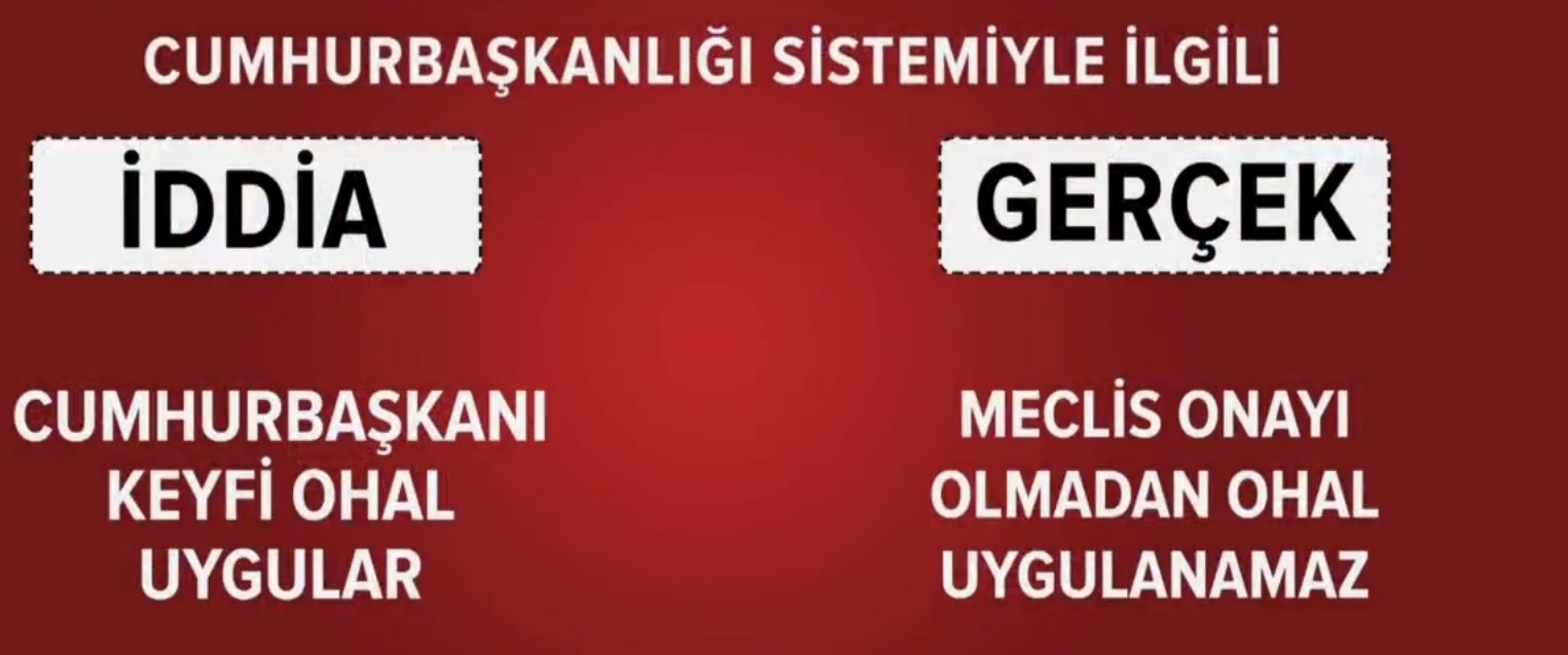 Madde madde Cumhurbaşkanlığı sistemi gerçekleri