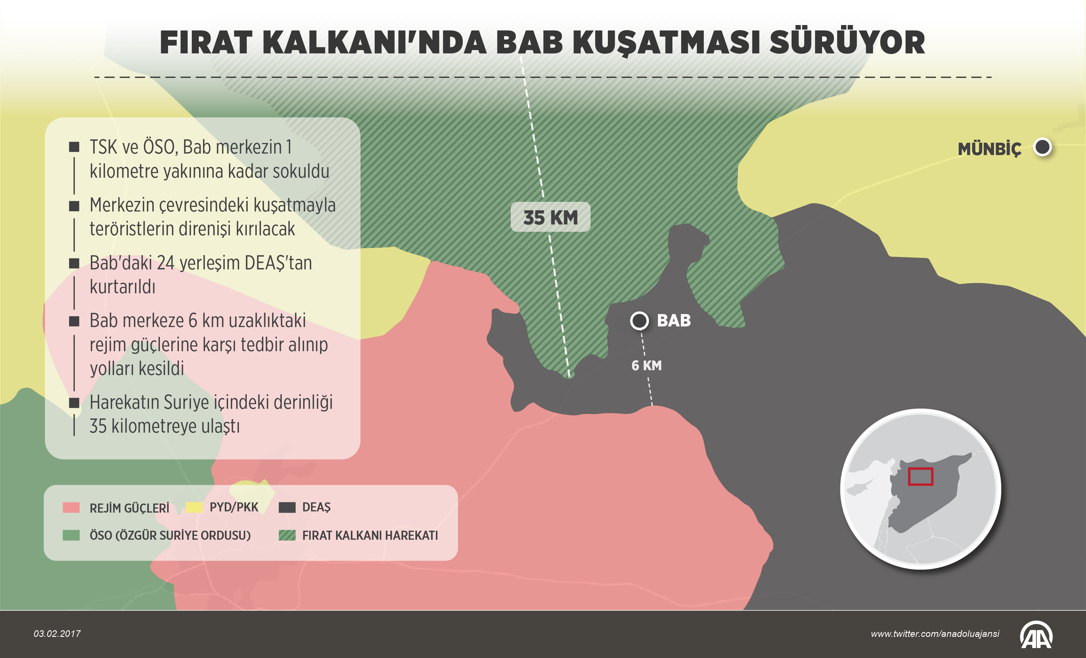 TSK El Bab'ın çevresini kuşatıyor