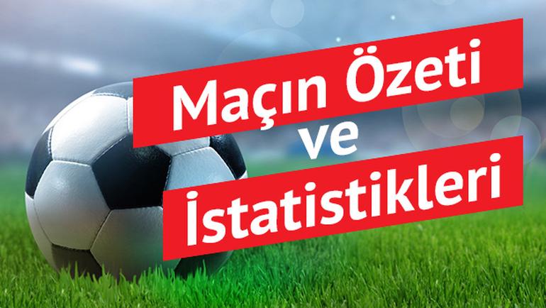 Gençlerbirliği 1-0 Çaykur Rizespor / MAÇIN ÖZETİ