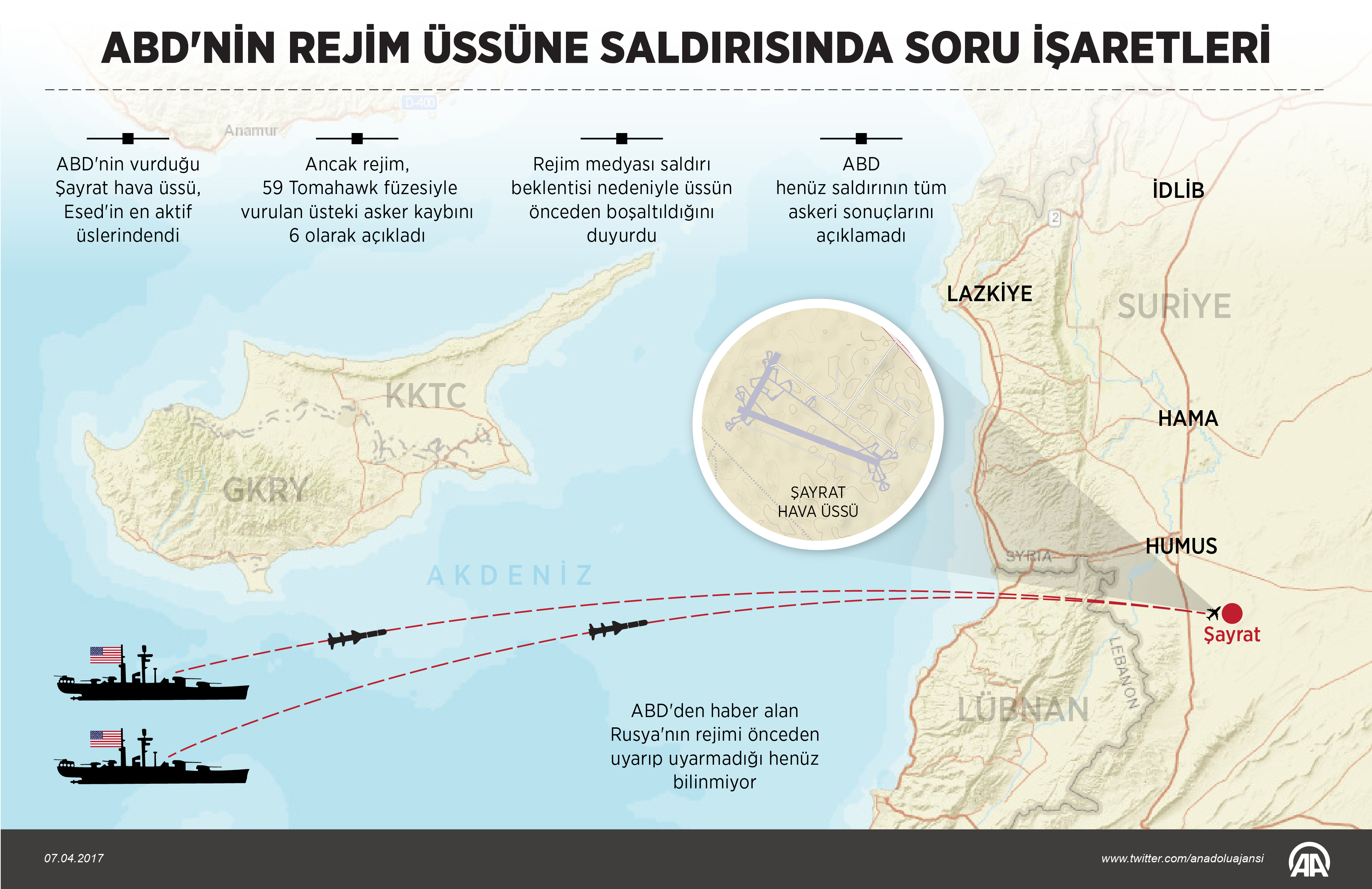 ABD'nin rejim üssüne saldırısında soru işaretleri