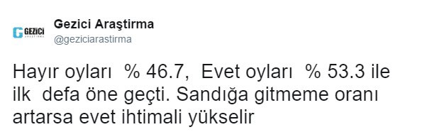 Gezici son araştırmasını yayınladı