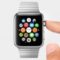 Apple Watch Düğmesi Apple Cihazlarına Geliyor!