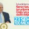Başbakan Yıldırım’dan iş kadınlarına yatırım çağrısı
