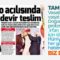 Şevket Çoruh Doğan Grubu’nu protesto etmiş güya