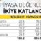 Suriye savaşında silah şirketleri kazandı